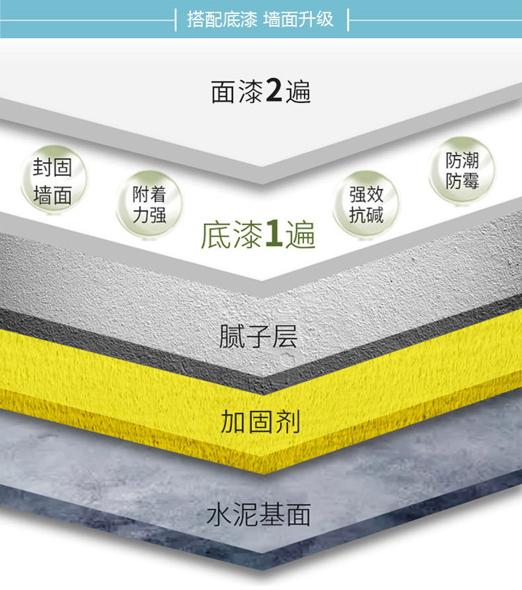 恒峰g22·(中国游)最新官方网站