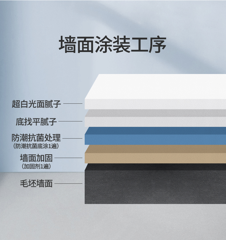 恒峰g22·(中国游)最新官方网站