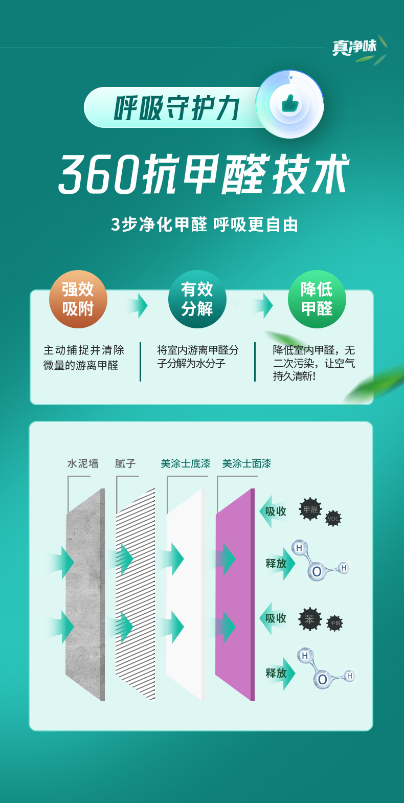 恒峰g22·(中国游)最新官方网站