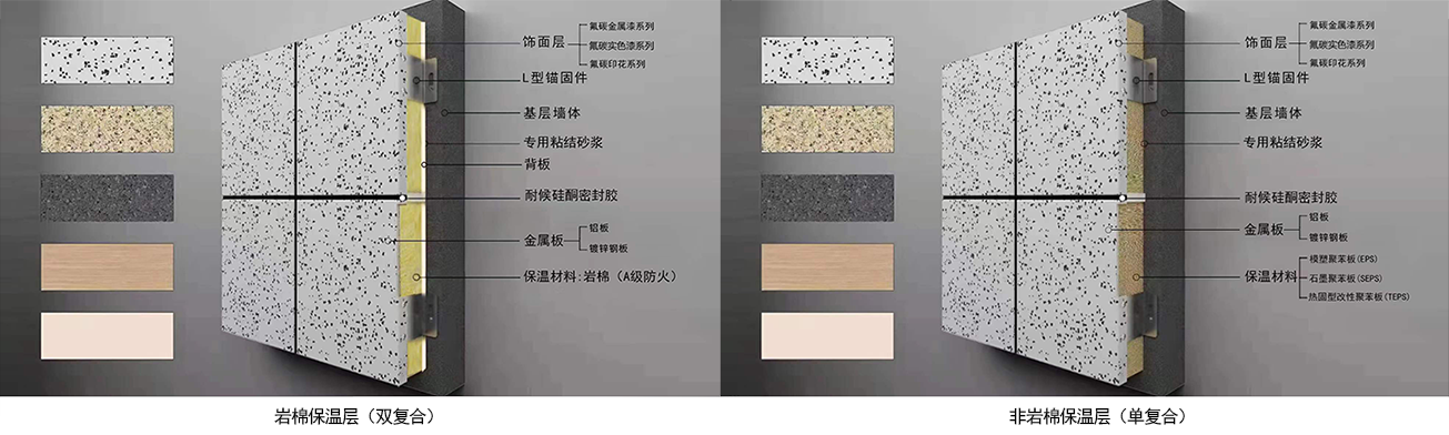 恒峰g22·(中国游)最新官方网站