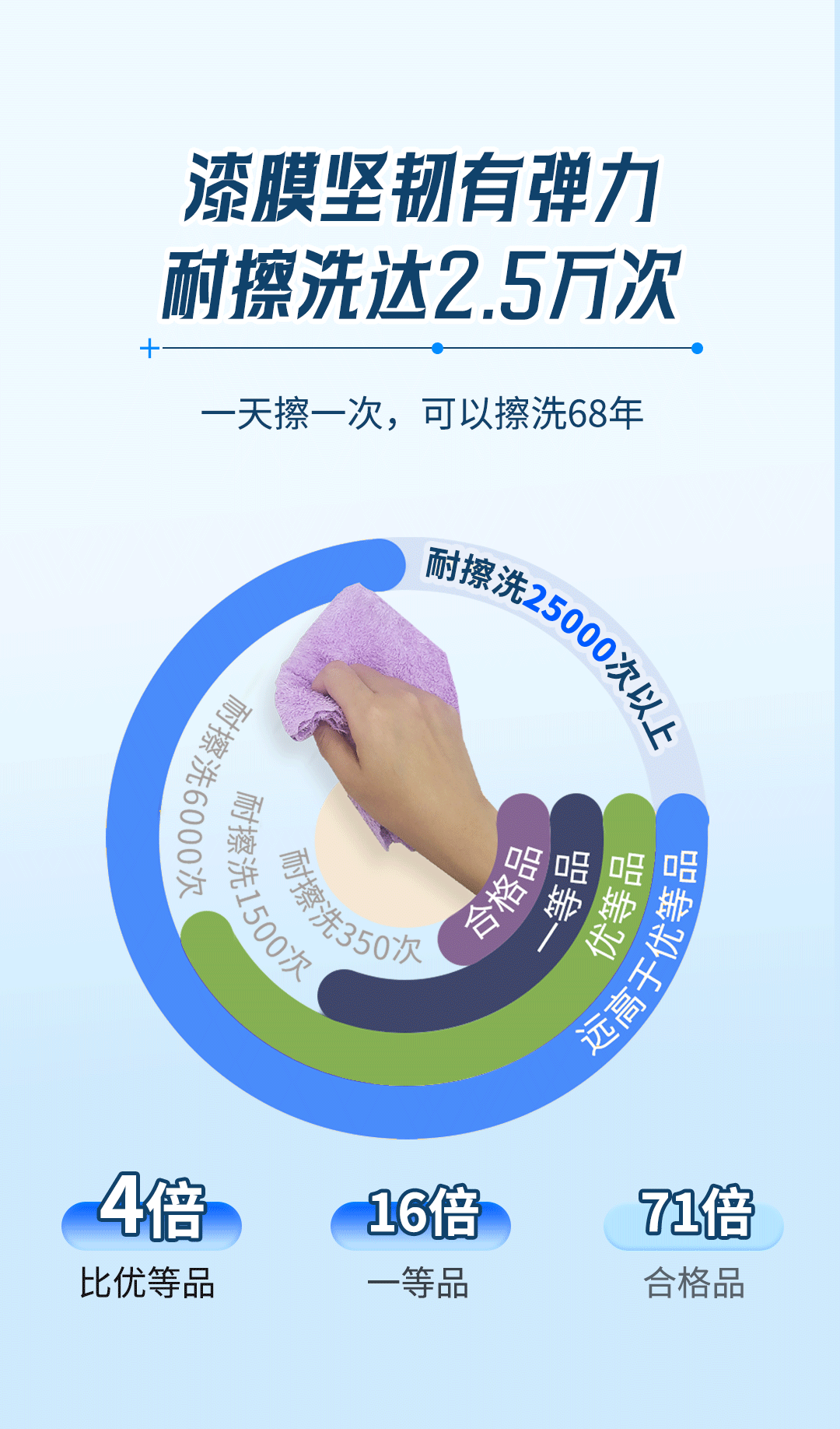 恒峰g22·(中国游)最新官方网站