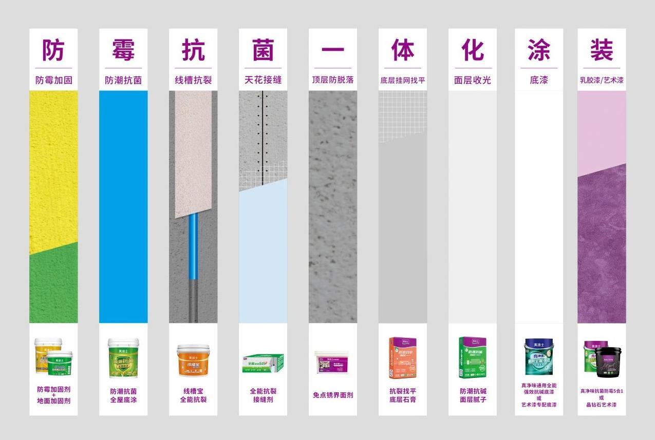 恒峰g22·(中国游)最新官方网站